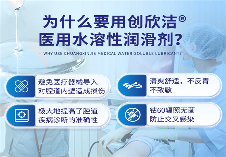 醫用潤滑劑